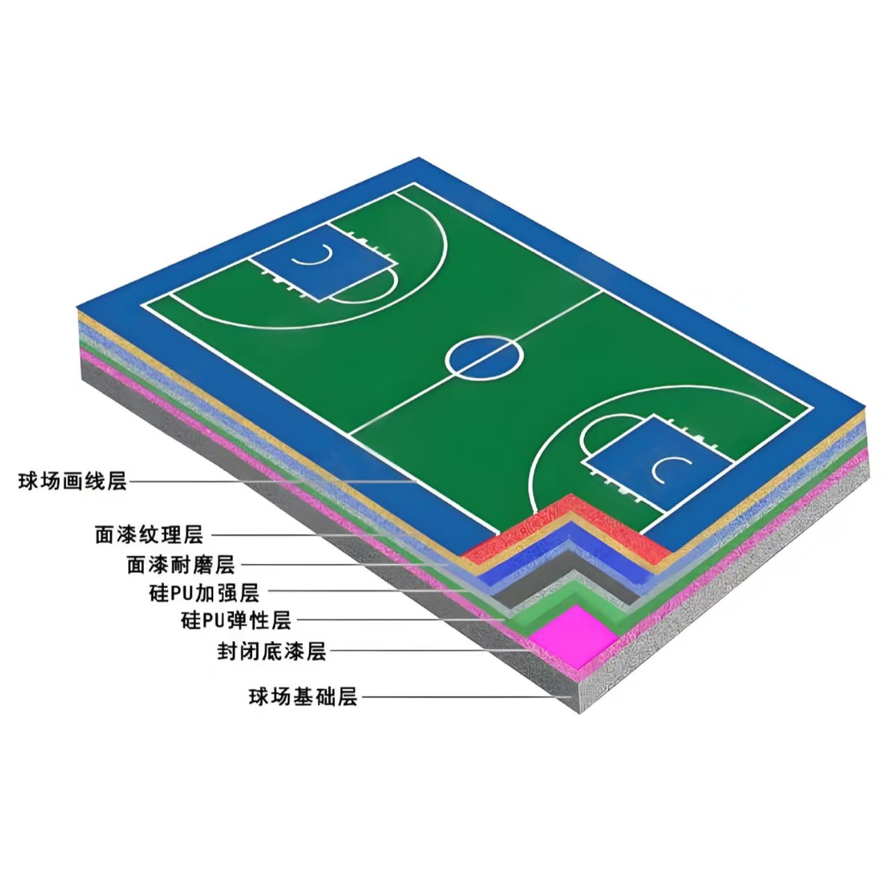 广安市硅PU材料EPDM颗粒 - 厂家